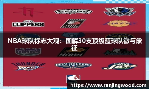 NBA球队标志大观：图解30支顶级篮球队徽与象征